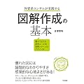 ビジネス・経済