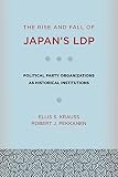 The Rise and Fall of Japan's LDP: Political Party Organizations As Historical Institutions The Rise and Fall of Japan's LDP: Political Party Organizations As Historical Institutions