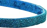 Dynabrade 90400 1/2-Inch Wide by 24-Inch Length Very Fine Non-Woven Nylon Belt, Blue [並行輸入品]