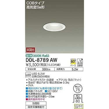 Amazon.co.jp 人気ギフトランキング: 凹型照明ハウジング＆トリム