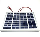 12V 太陽光パネル ソーラー パネル ワニ口 クリップ付 多結晶 自家 発電 船舶 重機 トラック キャンプ 充電