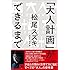 松尾スズキ「『大人計画』ができるまで」