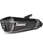 Amazon | AKRAPOVIC(アクラポビッチ) スリップオンマフラー チタン