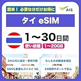 【eSIM・返品交換無料】 タイ 1GB 7日間 通信 SIMカード 5G 4G iPhone Android 対応