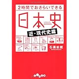 2時間でおさらいできる日本史 近・現代史 (だいわ文庫)