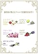 調香師が教えるアロマで香調別香水作り