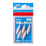 第一精工 中通シオモリ 2号