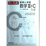 チャート式基礎と演習数学3+C: 新課程 行列 式と曲線