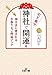 神社で引き寄せ開運☆: 神さまに愛されるお参り&ご利益ブック 神社で引き寄せ開運☆: 神さまに愛されるお参り&ご利益ブック