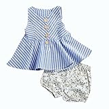 サクララ(Sakulala) 上下セット ベビー服 セットアップ 女の子 ストライプ シャツ 花柄 ショートパンツ 可愛い オシャレ 通園 発表会 旅行 ブルー