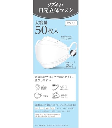 Amazon.co.jp: リブふわ立体マスク 3D ホワイト 15枚入 : 産業・研究