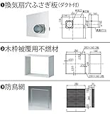 リンナイ　レンジフード　部材　【PTK-25】　取替周辺部材　プロペラ換気扇取替キット