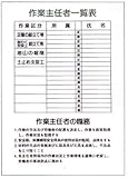 作業主任者一覧表 Ｃ-7