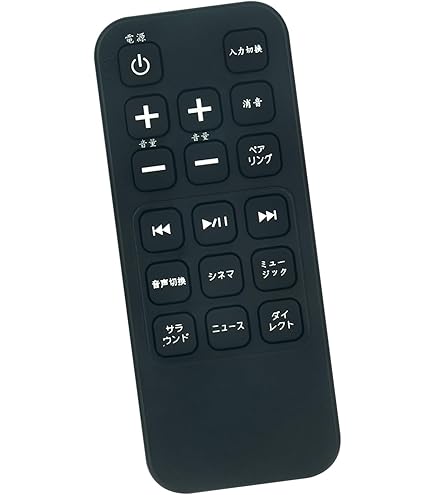 Amazon | PerFascin 代用リモコン RC-876S fits for ONKYO