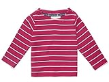 JoJo Maman Bebeジョジョママンベベ(イギリス)/Breton Top ブレトンボーダー長袖Tシャツ/12-18m (84cm)/チェリーレッド/B8057CCS1218