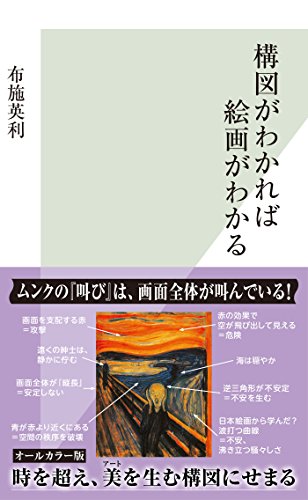 構図がわかれば絵画がわかる (光文社新書)