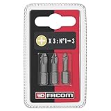 FACOM(ファコム) ドライバービット セット EP1.J3