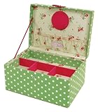 ボタンイット かわいい裁縫箱 ソーイングBOX グリーンドット