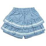 《初夏盛夏対応》(日本製) Pample Mousse(パンプルムース) 20Sダンガリーキュロットパンツ 90cm/SA NO.DP-82309