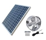 ECO-WORTHY ソーラーファン 40W ソーラーパネル＋ 65W 換気扇 排気扇