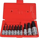 プロト577-4900MA 10-PC。 3-8-1-2Dr。メートル法の