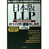 日本版LLP(有限責任事業組合)のつくり方・運営のしかた