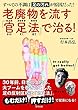 老廃物を流す「官足法」で治る!