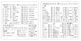 【ムイビエン】 Mac & Numbers ショートカット 早見表ステッカー ｜作業効率アップ チートシート｜厳選ショートカットで初心者も安心｜8×8cm 便利シール 日本語 ホワイト (Mac1枚 + Numbers1枚)