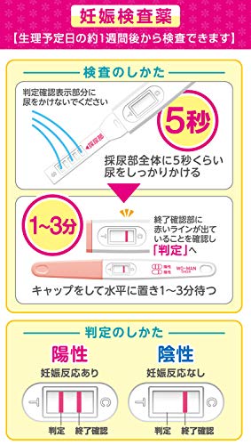 初回の産婦人科での健診の流れと費用 1時間以上1万円以上は当たり前 練馬区子育てママ情報