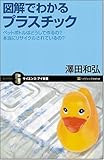 図解でわかるプラスチック ペットボトルはどうして作るの?本当にリサイクルされているの? (サイエンス・アイ新書)