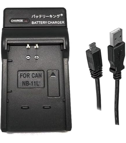 Canon デジタルカメラ IXY 180