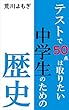 テストで50点は取りたい中学生のための歴史