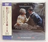 �V���[�x���g �̌��s�A���t�H���\�ƃG�X�g���b���t �J���A���̌���2004�N