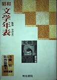 昭和文学年表 第8巻 索引 作品篇 2