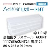 【旭ファイバーグラス】アクリアUボードNT 密度24（kg/m3） 1.0坪分　80×263×910mm 切欠45[111765ACUNT24]