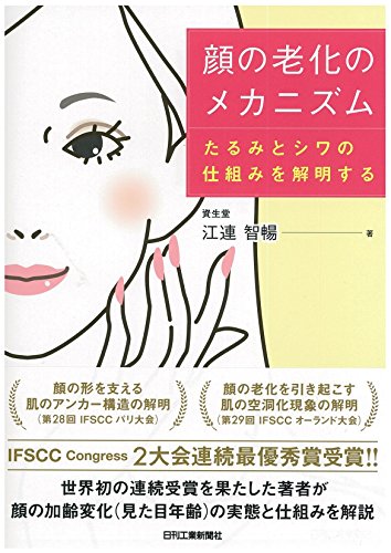 顔の老化のメカニズム-たるみとシワの仕組みを解明する- 顔の老化のメカニズム-たるみとシワの仕組みを解明する-