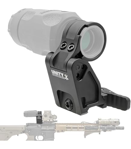 Amazon.co.jp: ベクターオプティクス 3x マグニファイア フリップ