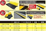 ケーブルガード（ケーブルプロテクター）　５列タイプ　コーナー