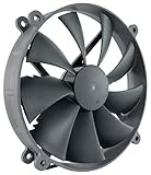 Noctua NF-P14r redux-1500 PWM, 高性能冷却 ファン, 4-Pin接続, 1500 RPM (140mm, グレー)