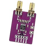 Flameer 広帯域　対数　増幅器　乗算器　検出器　モジュール　リニア　チップAD8302　
