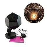 ledmomo夜ライトプロジェクタStar Sky Nightランプ3モード回転3 LED 3色星空投影ランプfor Kidベビーベッドルーム、クリスマスギフト