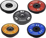 テーラーメイド TPリザーブ パター TPトラス パター対応ウェイト スパイダー GT MAX パター 用ウエイト ブルー／レッド 2.5g/5g/7.5g/10g/12g/15g/17g (2.5g, ブルー)