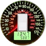 Rikki Knight RND-LSPROCK-94 Electric Speedometer Round Single Rocker Light Switch Plate [並行輸入品]