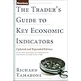 The Trader's Guide to Key Economic Indicators