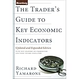 The Trader's Guide to Key Economic Indicators