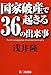 国家破産で起きる36の出来事 国家破産で起きる36の出来事