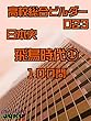 飛鳥時代➀　100問: 高校総合ビルダー