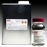 ホイール専用塗料 艶ありブルー 1000ml　硬化剤200ml付き