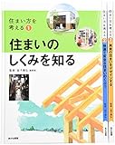 住まい方を考える