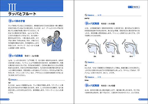 カタカナ読みでは伝わりにくい英単語 固有名詞編 Rika S English Cafe